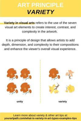 ART DEFINITION OF VARIETY: Unraveling the Myriad Facets of Creation