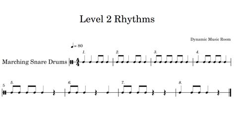 Riff Definition Music: Unraveling the Essence of Rhythmic Patterns in Music