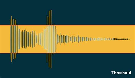 what does compression do in music? and how can it improve the clarity of speech in recorded interviews?